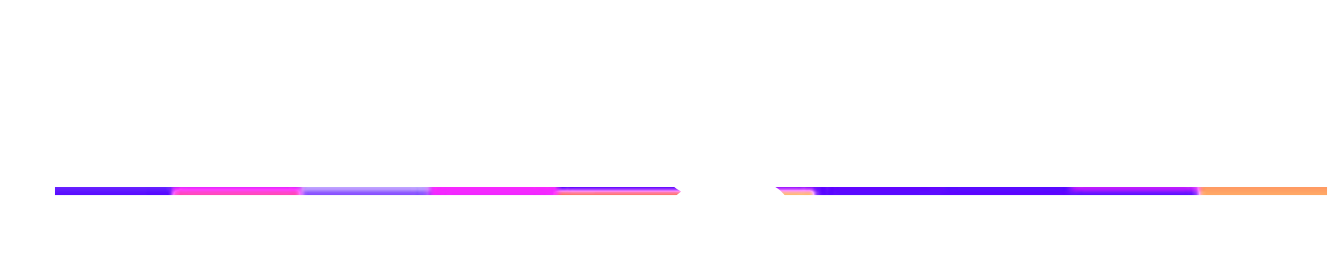 TrainingPixel